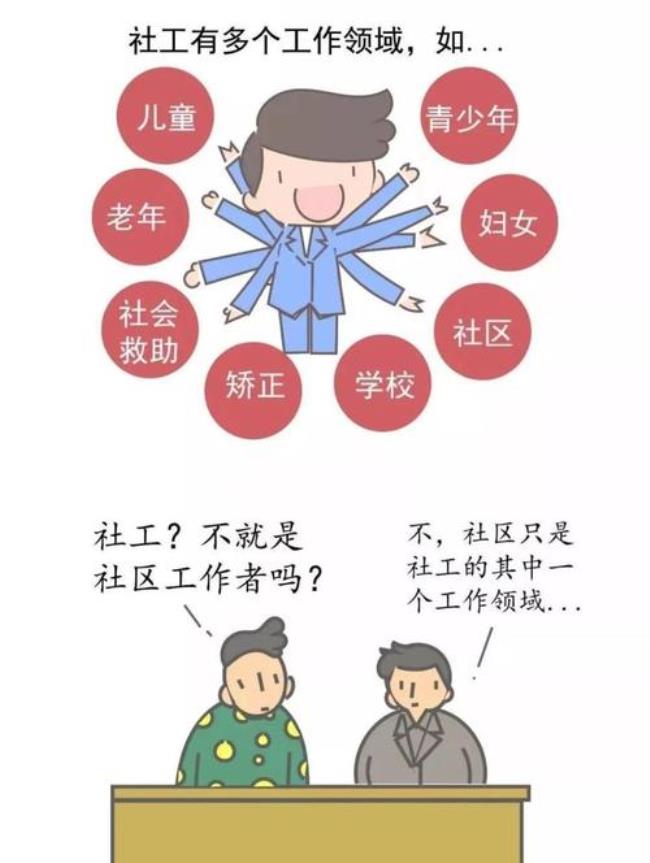 社会是什么