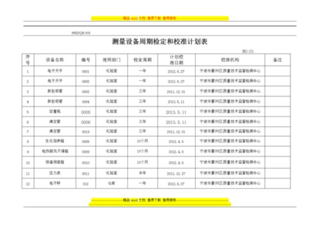 计量仪器检定周期