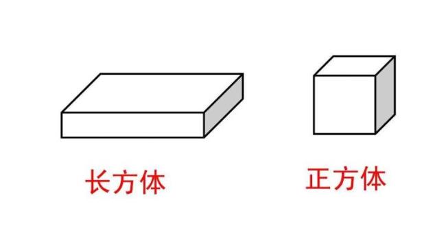 长方体毫升怎么算