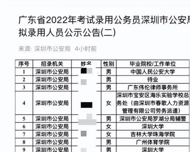 2022年会补发警察警衔工资吗