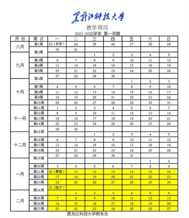 湖南科技大学2022寒假时间