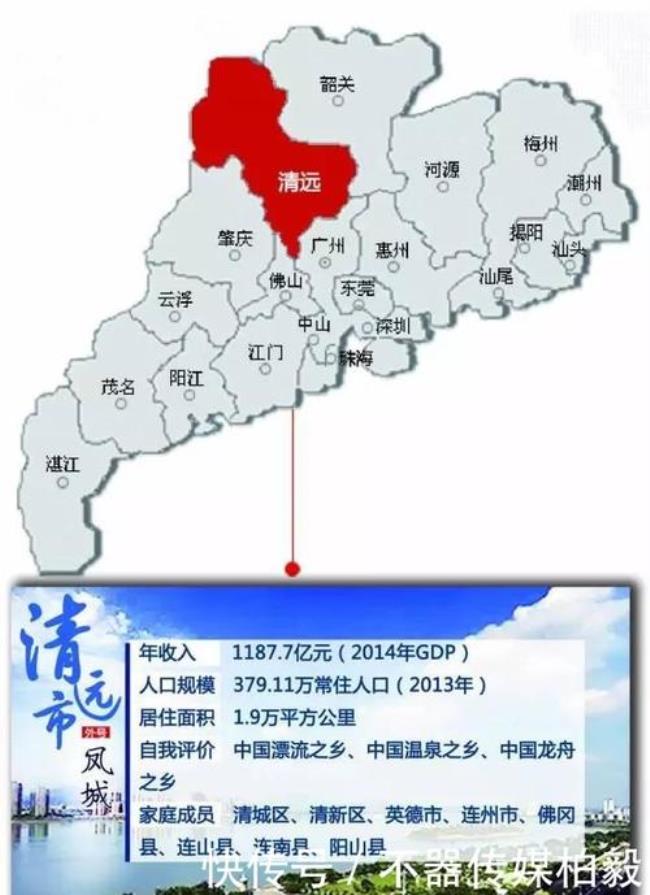 2012清远是几线城市