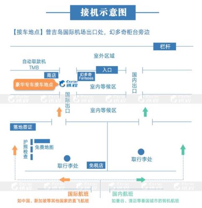 中川机场接机注意事项