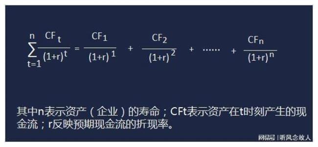 每股自由现金流是什么含义