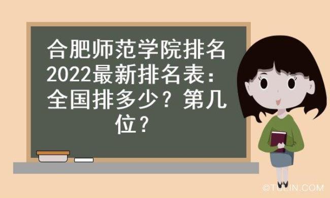 合肥师范学院排名