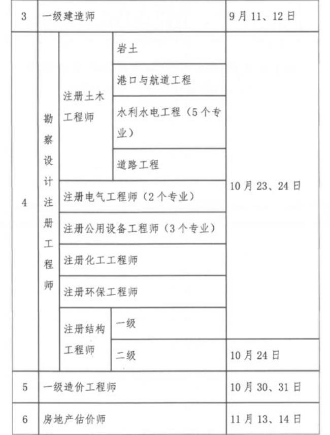 甘肃省的二建考试什么时候报名