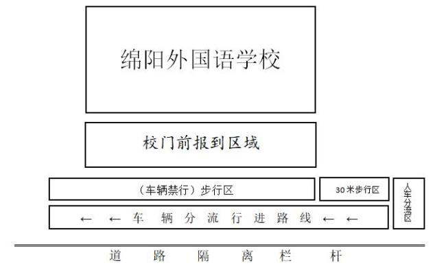 绵阳市管辖有多少高中