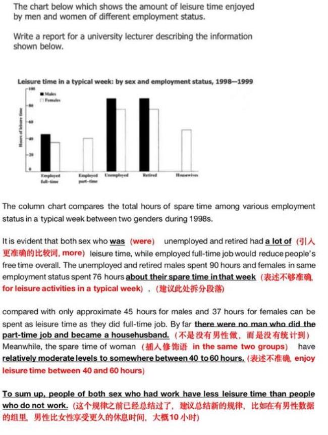 unemployed是什么意思