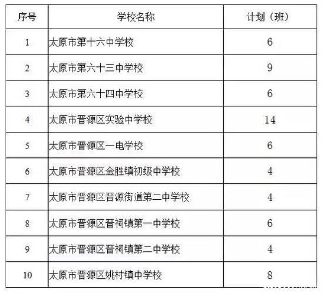 太原公立小学学费