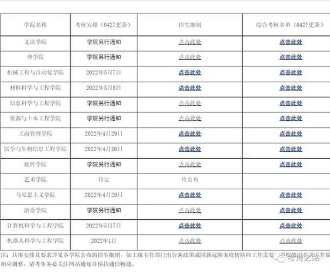 东北大学2022年秋季什么时候开学