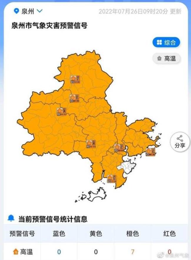 位于福建省中西部北部的什么市