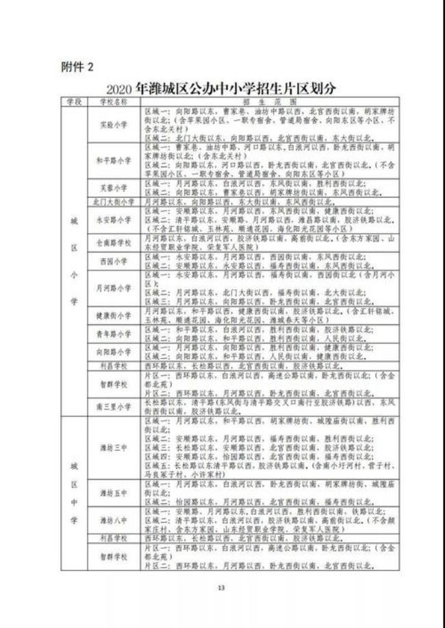 潍坊潍城区小学转学怎么办理