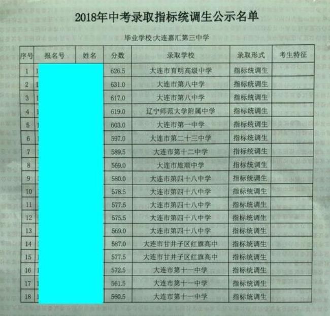 40中学在沈阳市排名