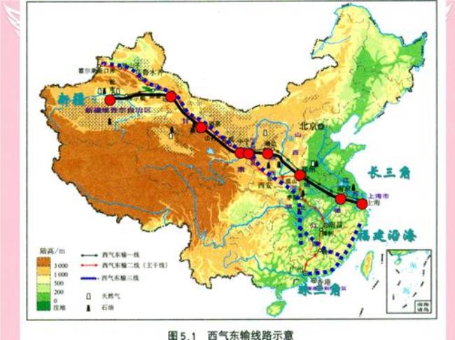 2008西气东输的起点和终点