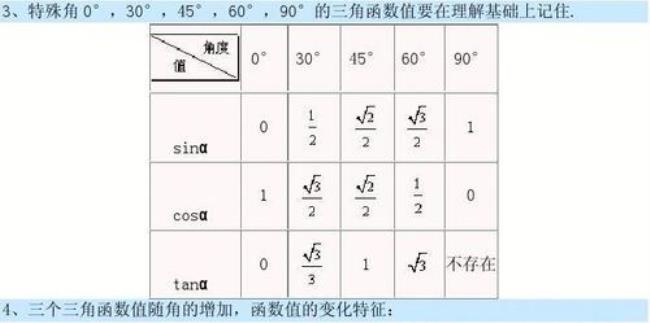 cos各个角度的数值