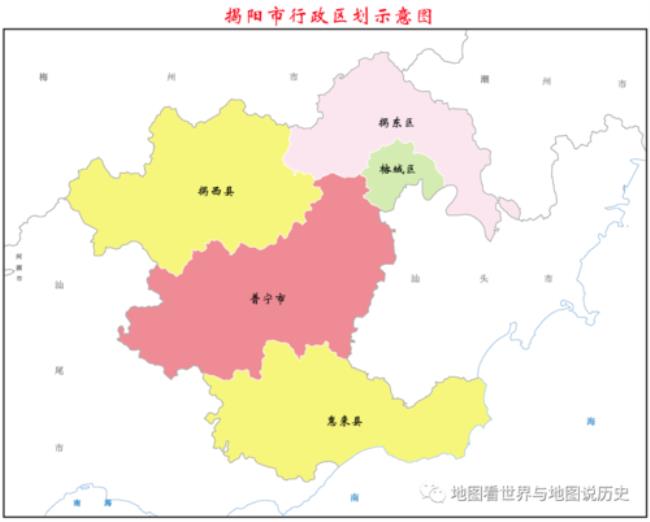 揭阳属于汕头市管吗