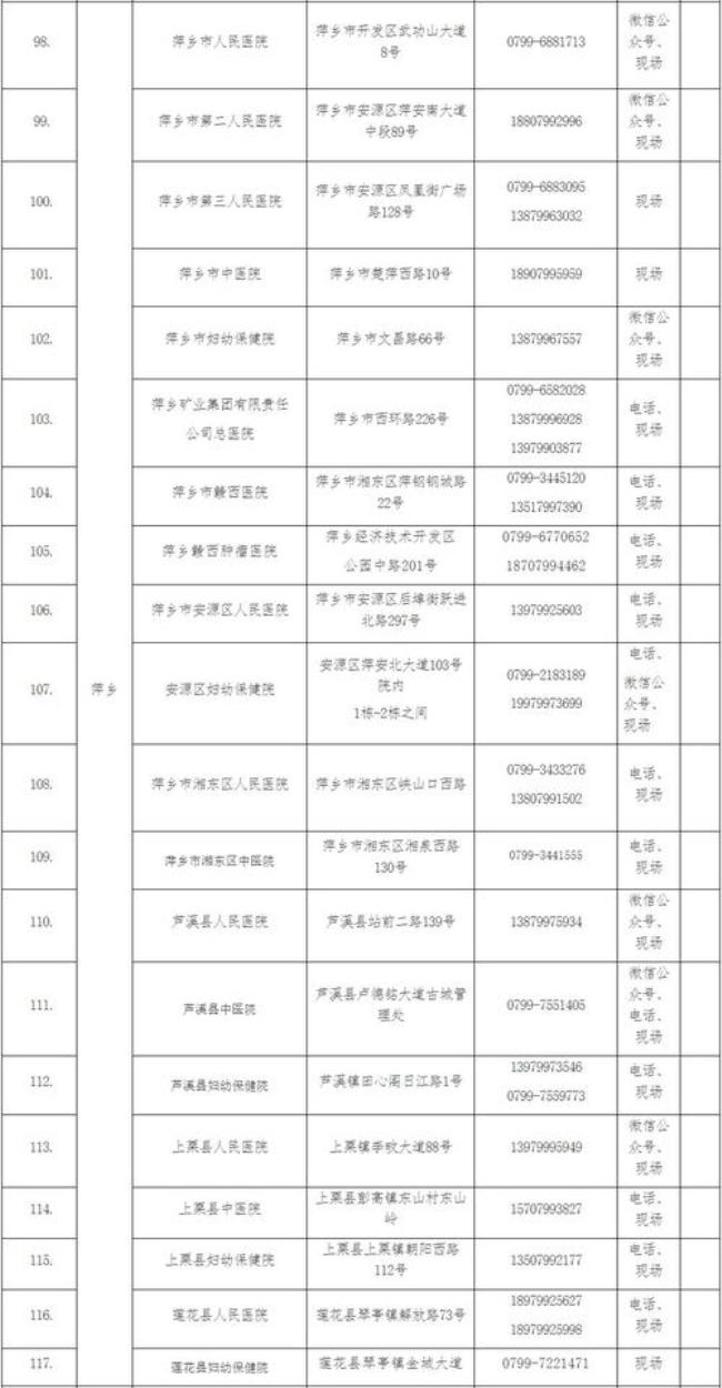 江西宜春停止做核酸吗