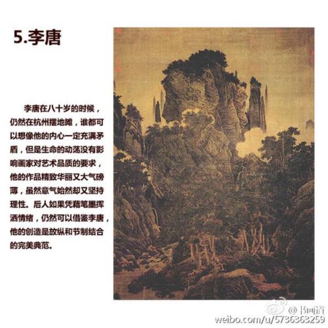 中国古代画家都有哪些