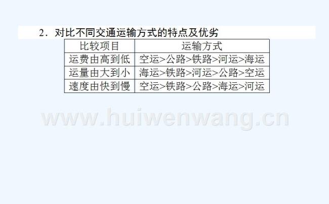 交通运输法律的客体是什么