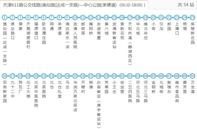 杨村到天津的611快车都到哪个站