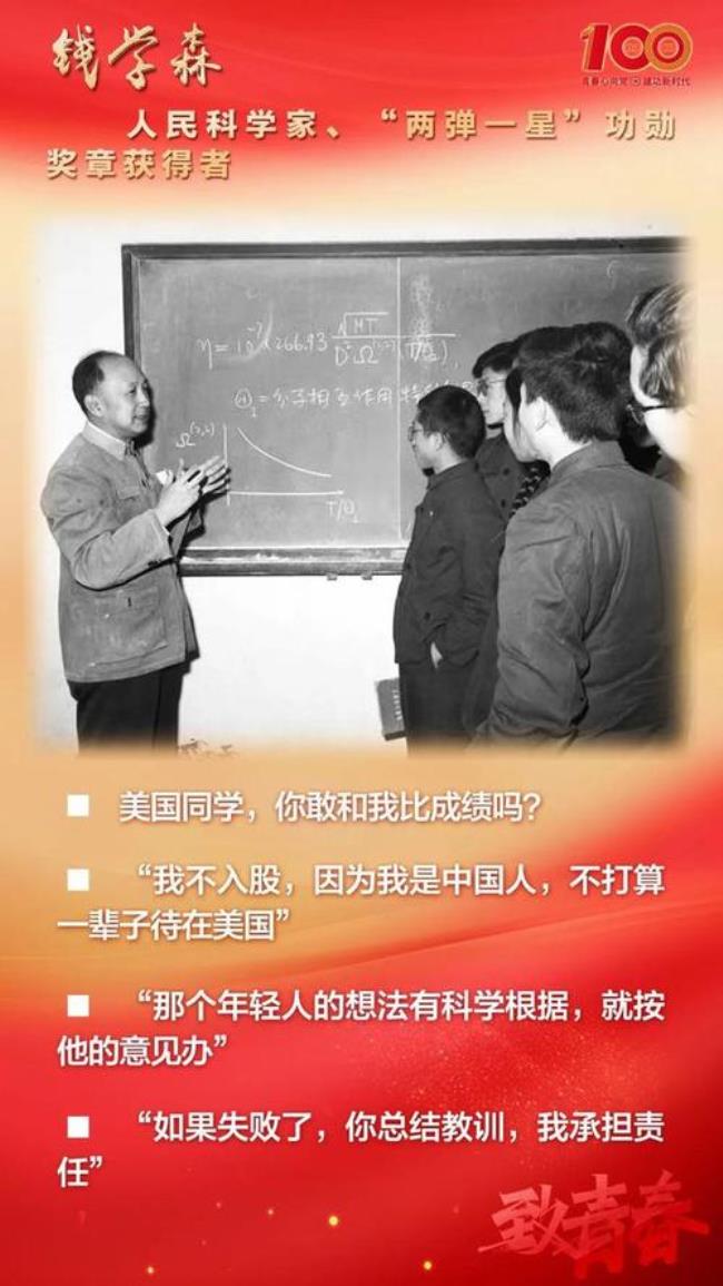 1991年钱学森获什么奖章