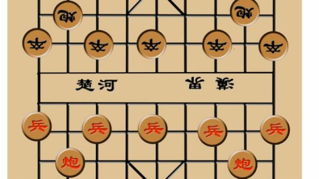 中国象棋开局技巧下象必胜口诀