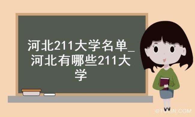 河南地质大学是211