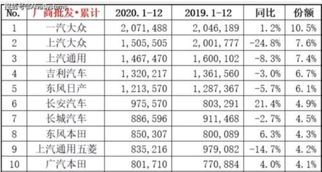 吉利是民营还是国营