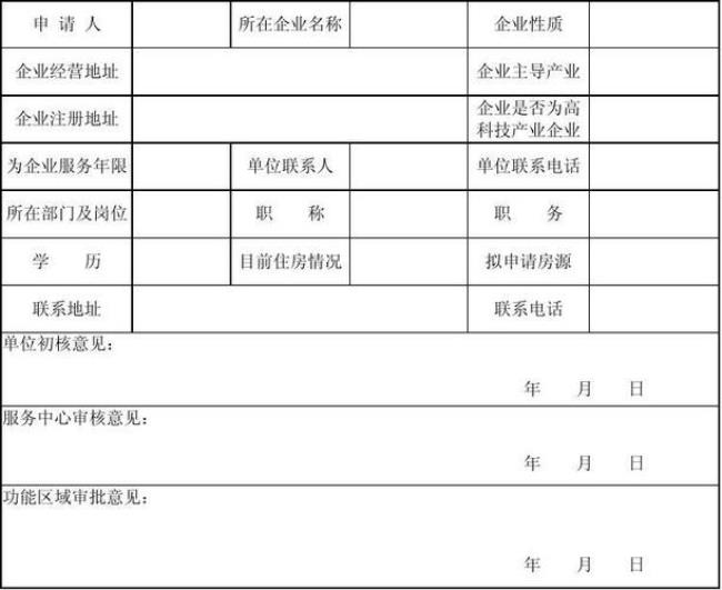 郑州人才公寓申请表去哪里领取