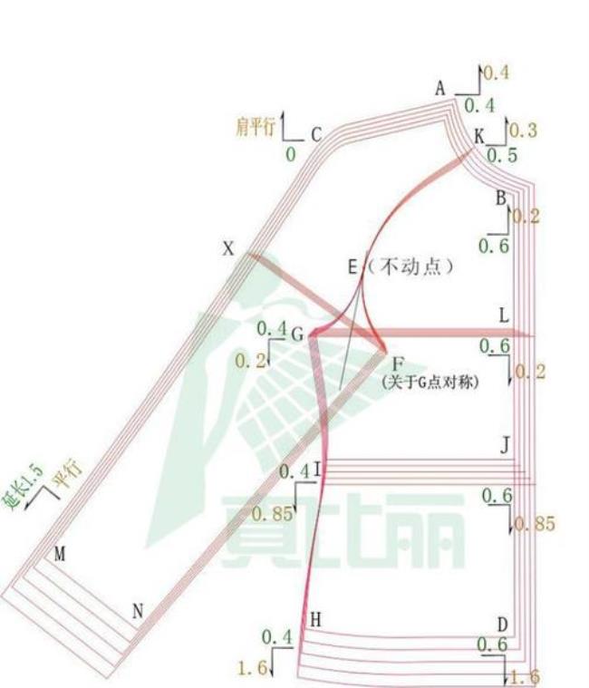 插肩毛衣分袖尺寸如何确定