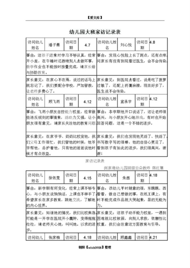 幼儿园宝贝在园表现怎么写