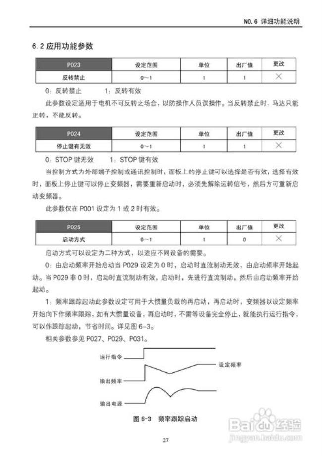 yuanshin变频器故障说明书