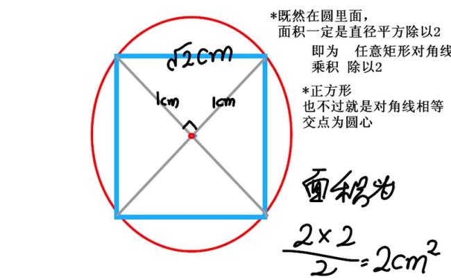 120米直径的圆面积是多少