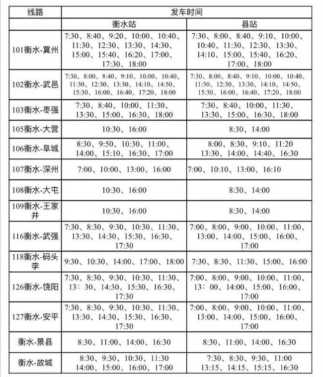 衡水市到武强县116路车公交路线图