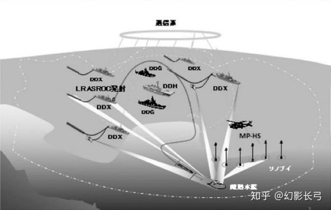 积极防御的本质特征