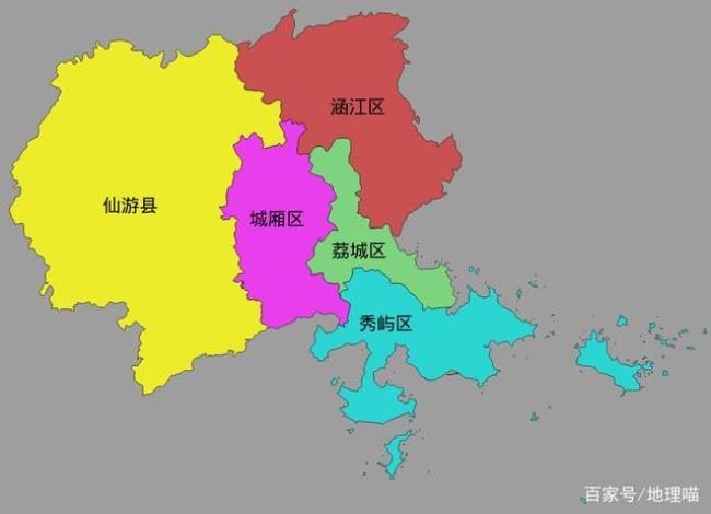 福建是什么样的城市