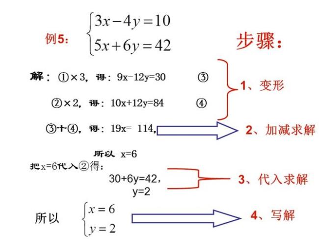 一元一四次方程组解的公式