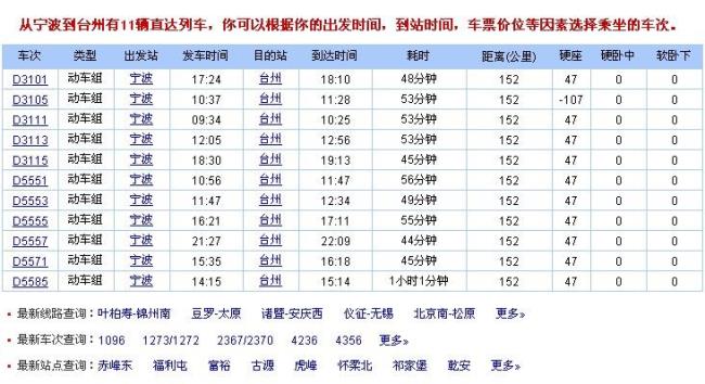 宁波哪个汽车站去台州临海