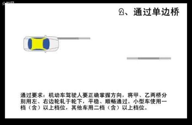 考驾照单边桥如何正确对点