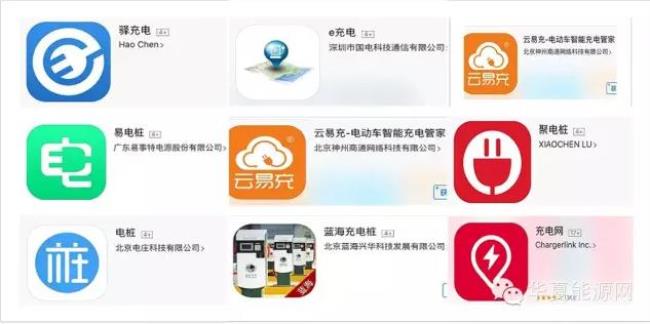 国家电网充电桩用哪个app