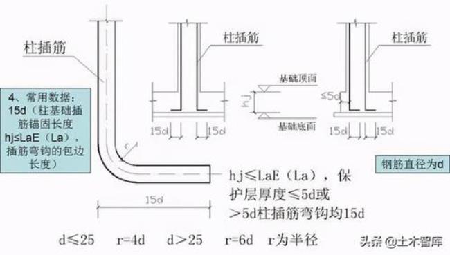 地梁钢筋弯锚与柱锚固长度