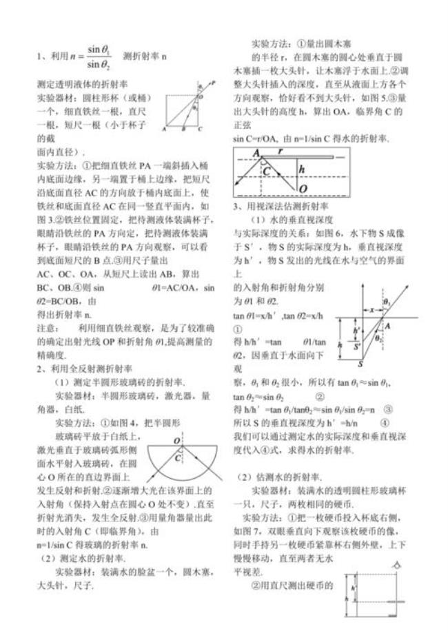 仰仪所运用的光学原理是