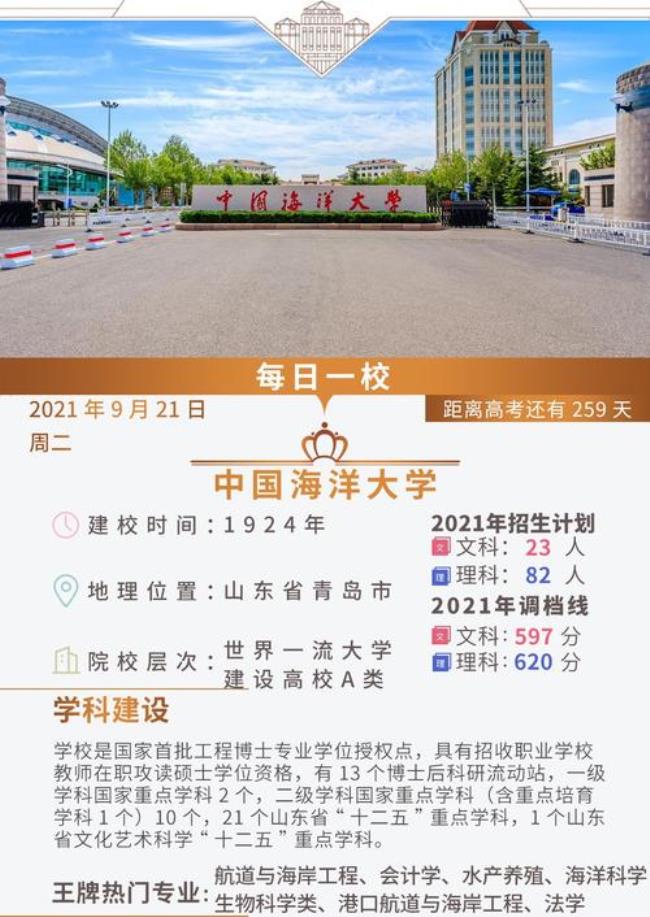 中国海洋大学改名时间