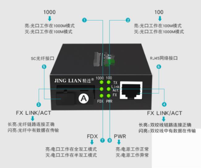 act灯不亮是什么原因