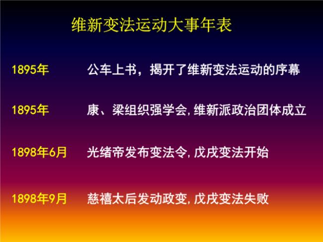 1898年反抗维新变法的谁