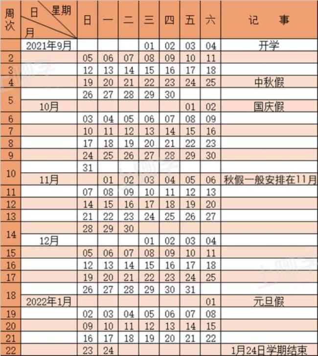 2022年广东省深圳市幼儿园放假安排