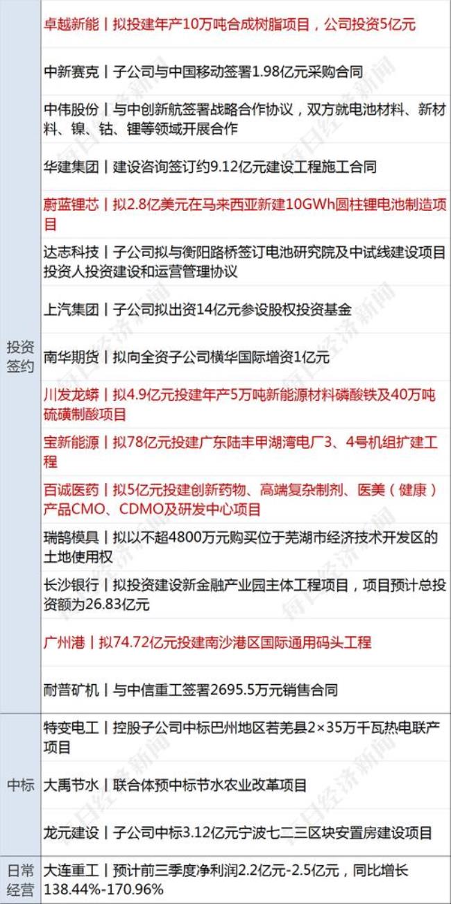 成都网络新闻报料热线