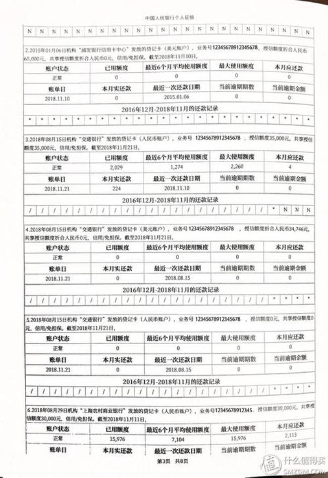 社会信用记录和个人征信区别