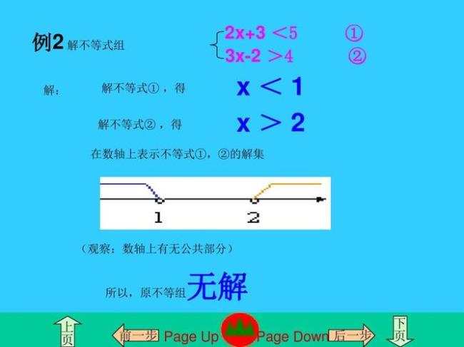 数学不等式最少和最多的含义