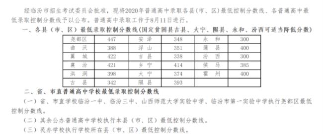 潮州市民办高中学校排名